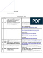 Cronograma de Aula - Psicofisiologia 2022.2