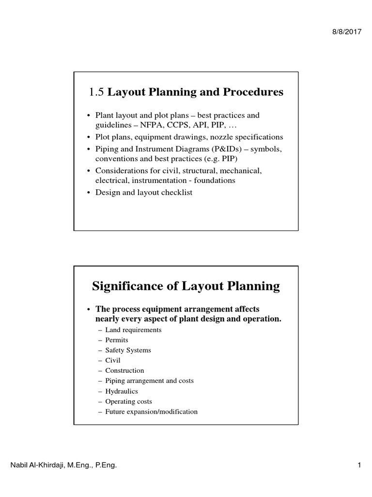 1.5 Layout Planning and Procedures | PDF