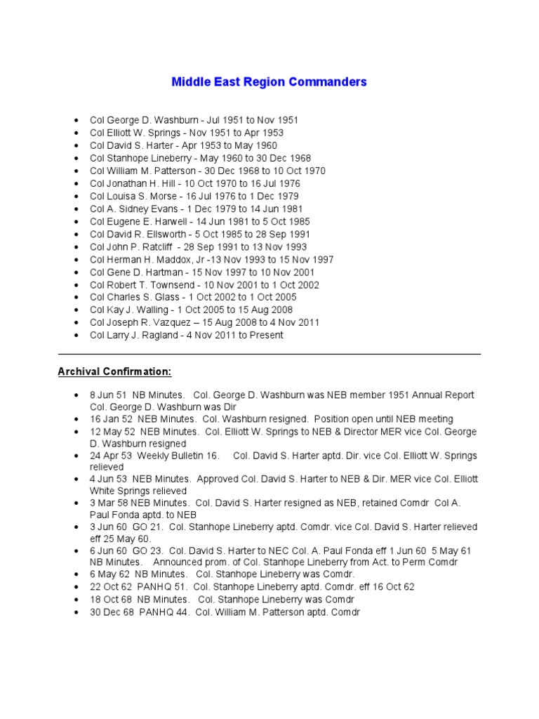 Middle East Commanders Timeline | PDF