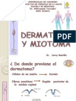 Dermatoma Expo