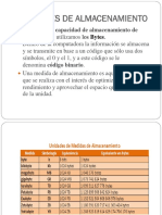 Unidades de Almacenamiento