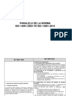 Paralelo Iso 14001-2004-2015-1