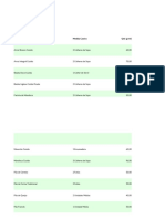 Lista Substituição