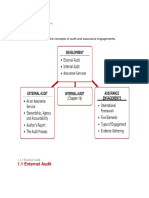 Aa Acca Study Hub Resources