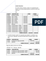 Contabilidad en Cooperativas Financiera