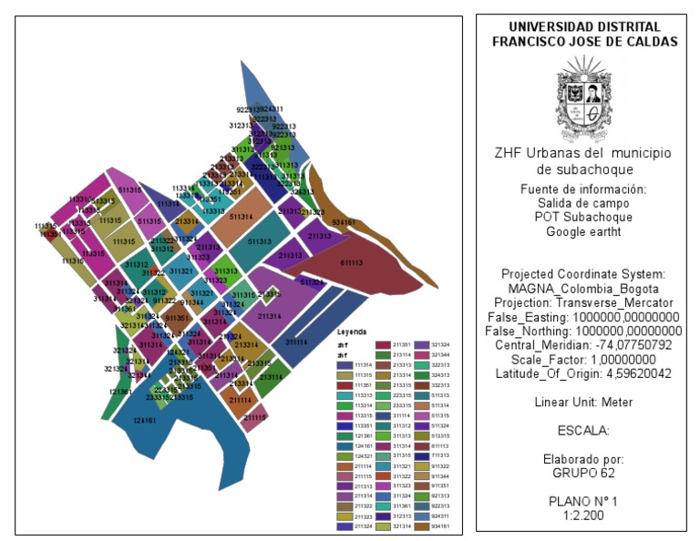 Análisis ZHF Subachoque: Datos y Proyecciones | PDF