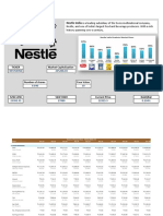 Nestle India Financial Model 1690555420