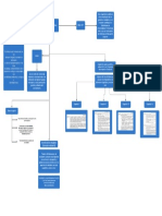 Mapa Conceptual Univerdidad Politecnica