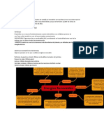 Tipos de Energia