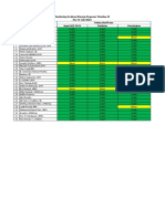 Monitoring SKP TW II-1