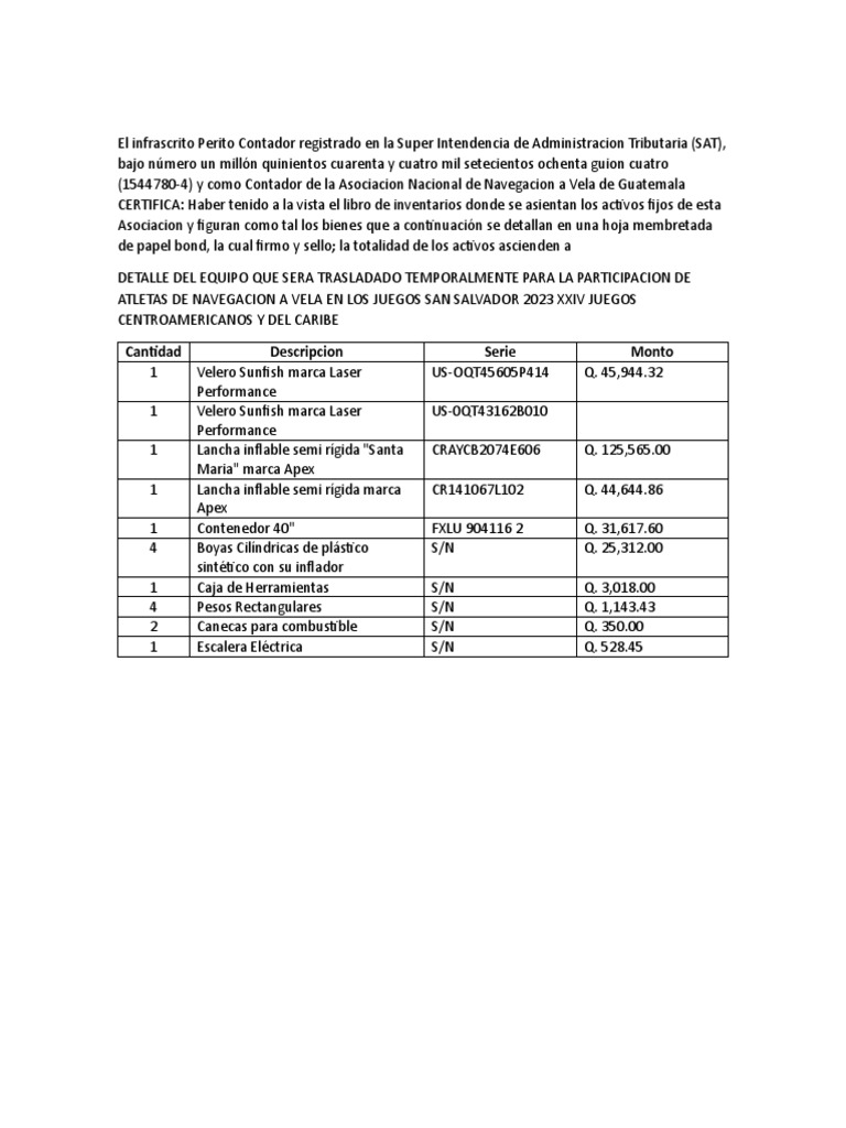 Cual Es El 20 De 17500