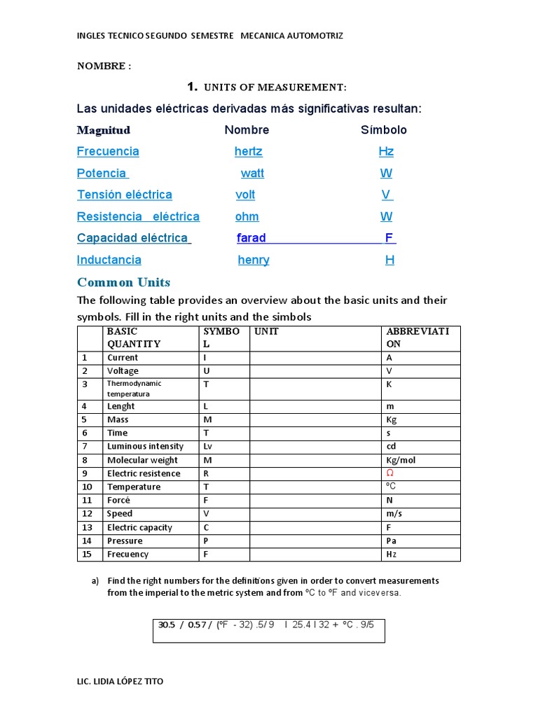 Units of Measurement PDF