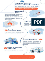 Infografía Becas