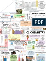 C1 Revision Posters
