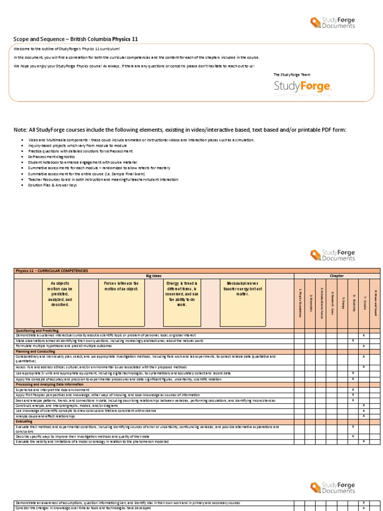 Scope and Sequence StudyForge | PDF | Force | Science
