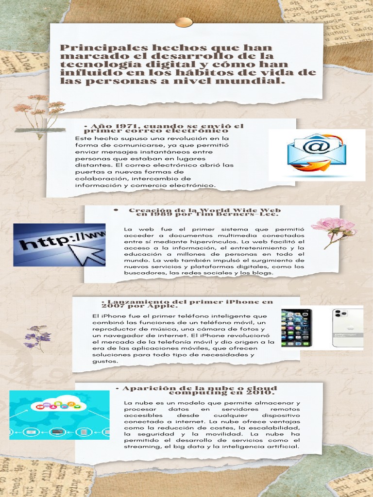 Historia Del Entorno Digital | PDF | Computación en la nube | Internet ...