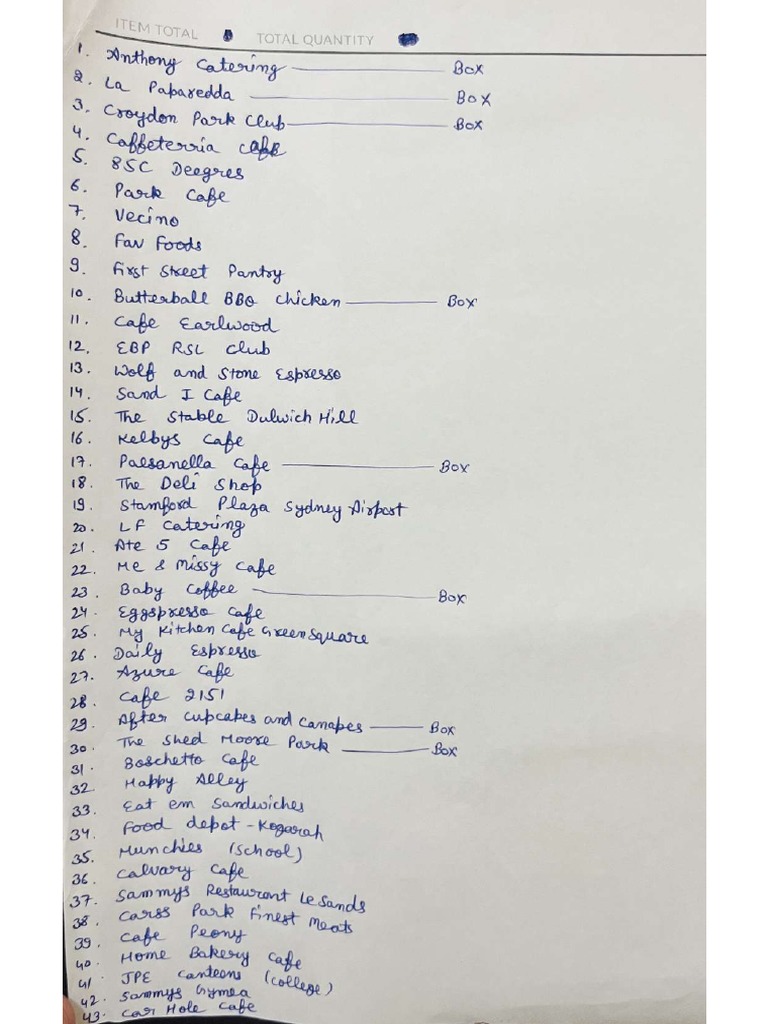 E4C9F91F-AA55-4DD9-9BF3-5DFB0D3D441E | PDF