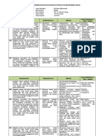 Analisis Keterkaitan KI Dan KD