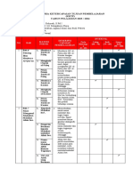 KKTP 2 Pai Kelas 2