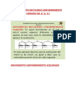 Movimiento Rectilineo Uniformemente Variado