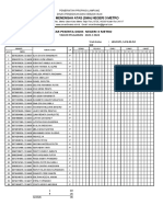 ABSEN KELAS XI TP. 2023-2024 Baru