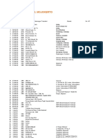 Sistem Keuangan Terpadu Lazismu 1.0 - 2019 - April