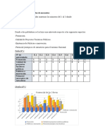 Tabulación de Resultados de Encuestas Respecto A La Oferta Turística