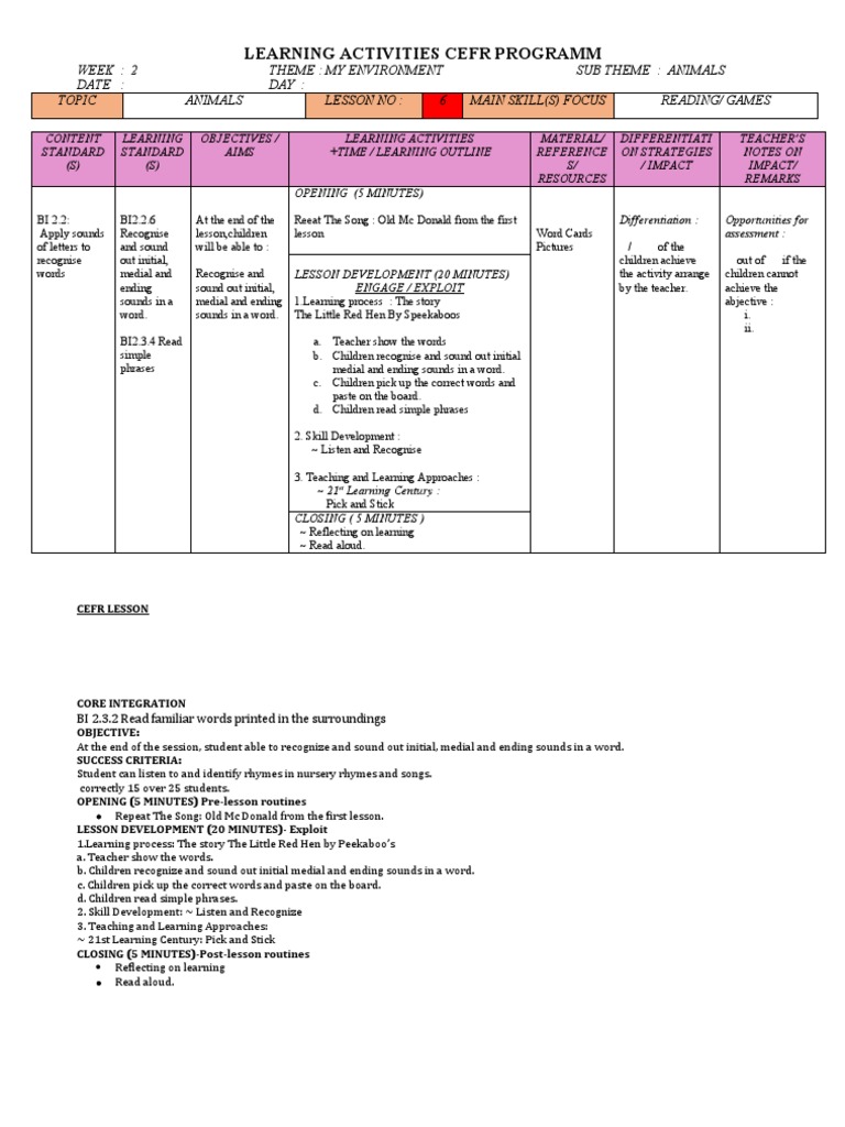 Cefr RPH Lesson 6 (Week 2 in March) | PDF | Learning | Teachers
