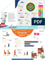 Infografias BVCV 2019 2020 - Final