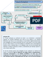 Modulo Ii-Seguridad Vial-Alcoholemia 1