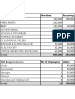 financials 1