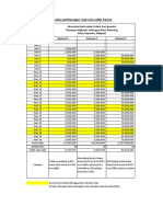 Simulasi ATM CWD Calculation