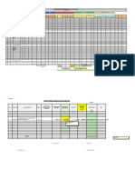 Form-Form Evaluasi Modul Pengendalian