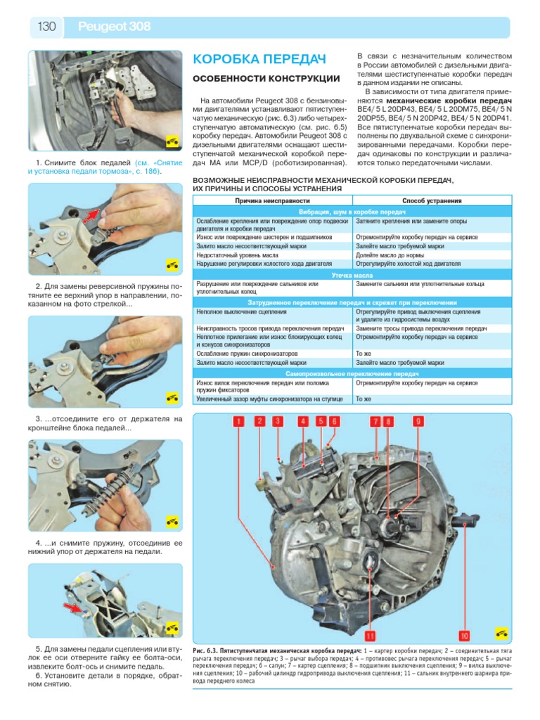 .308 Winchester visual data 3