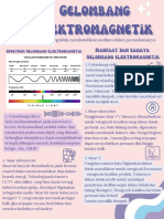 FISIKA Gel.elektromagnetik