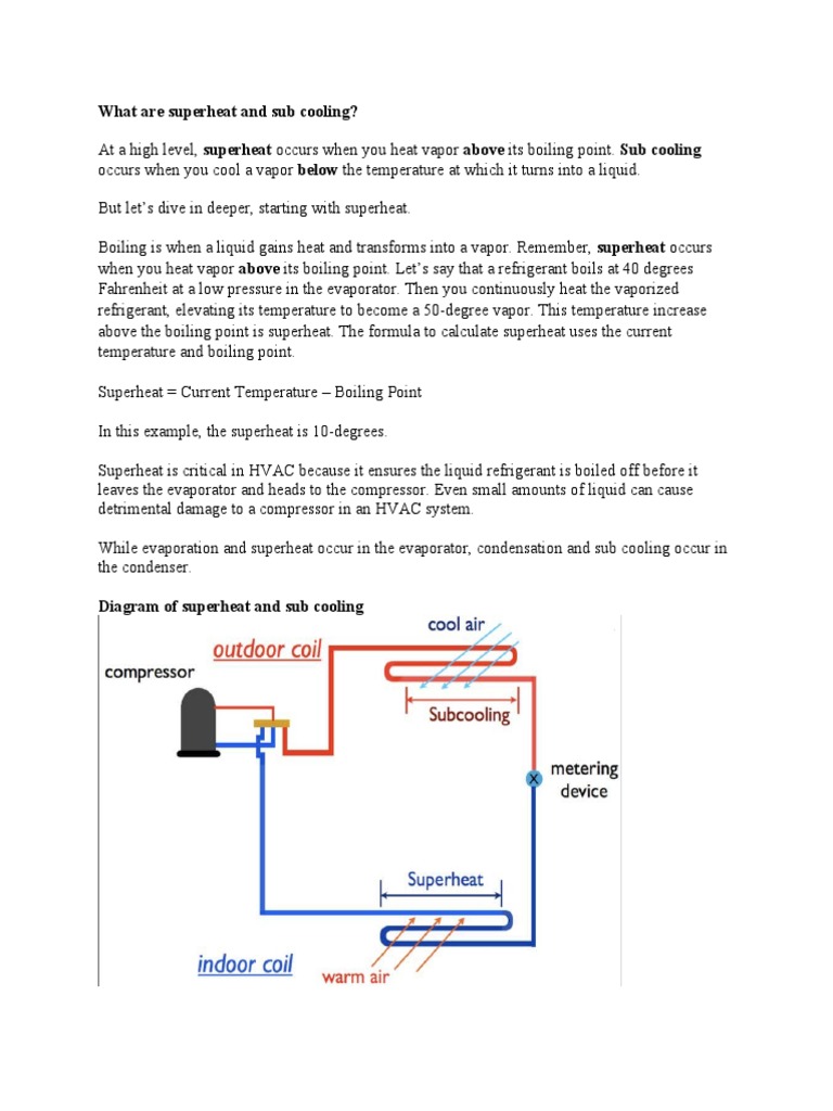Superheat and Subcooling Explained | PDF