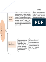 Gobierno y Administrativo