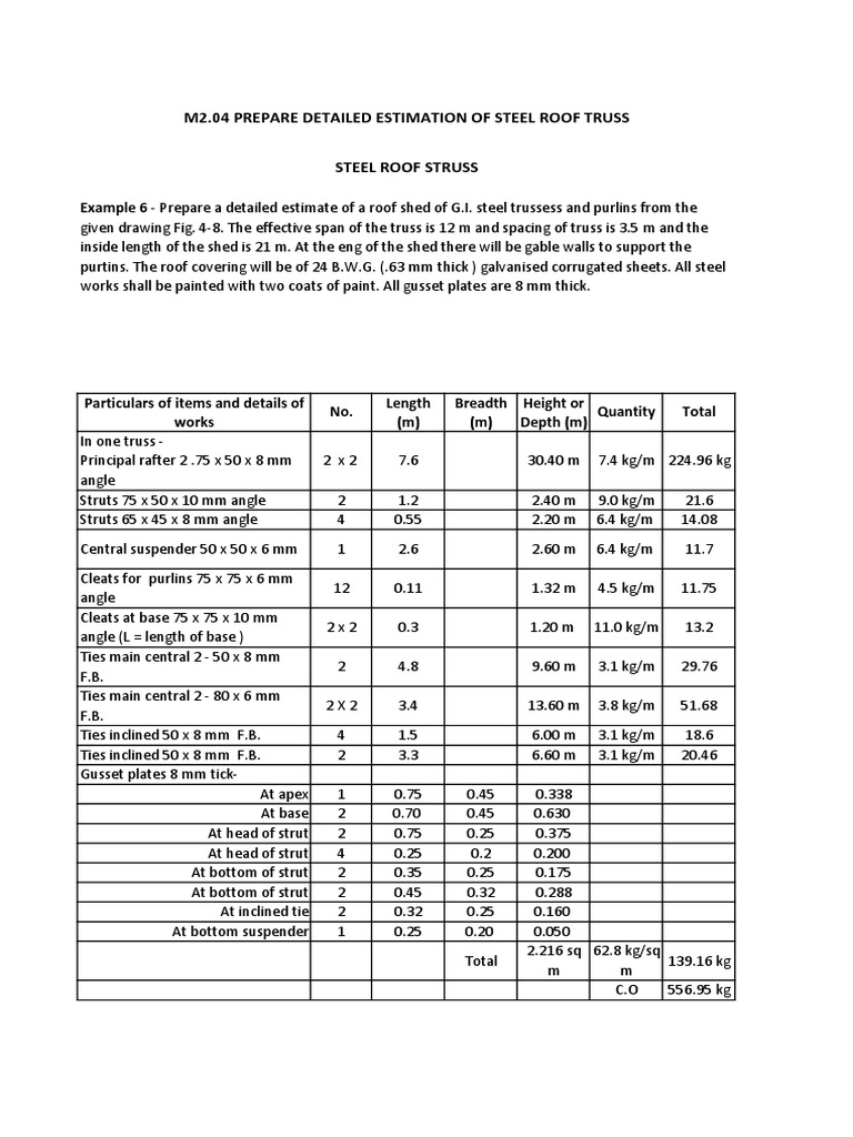 Detailed Estimation for Steel Roof Truss | PDF