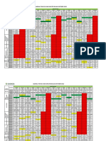 Jadwal Dcu Office Dan Screening Covid Oktober 2022