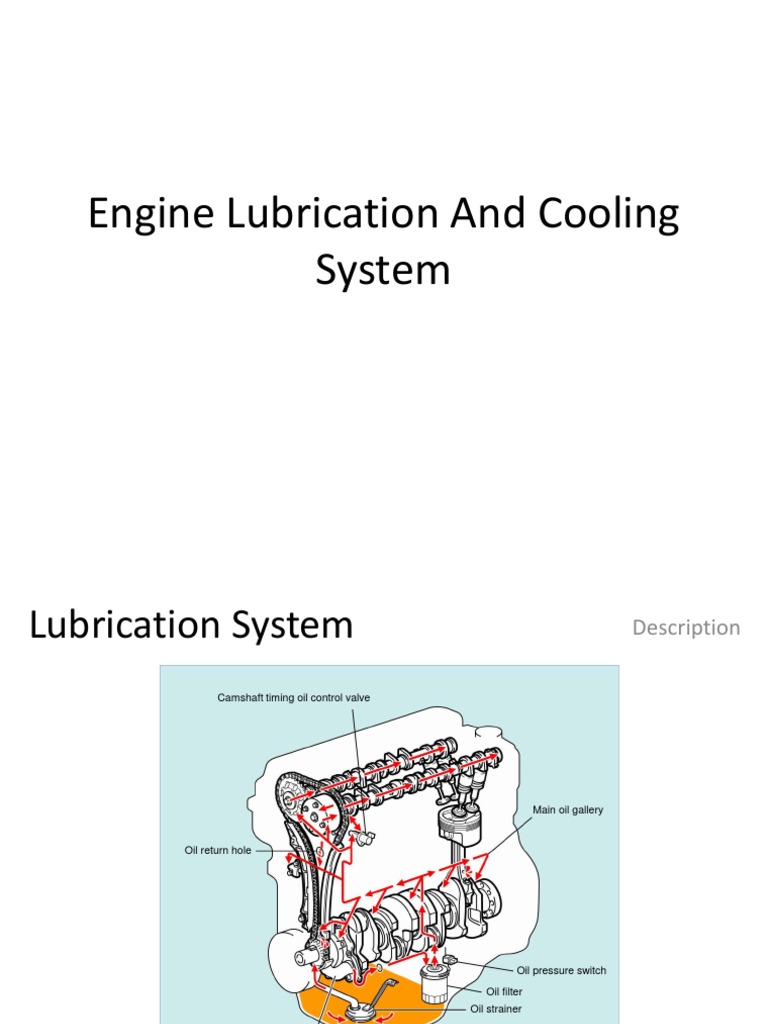 Engine Lubrication and Cooling Systems Guide | PDF | Motor Oil | Air ...