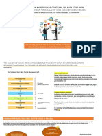 Materi SolutionInterview