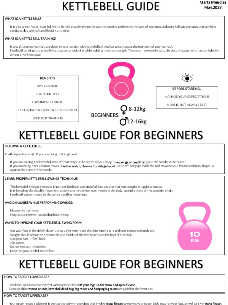 Kettlebell Guide PDF