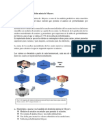 Folleto de Análisis de Dentición Mixta