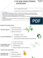 The Edge of The Raw Vegan Pyramid Superfoods