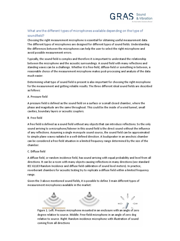 types of microphones PDF