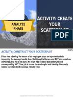 A - S41 C268 - Activity - Construct Your Scatterplot