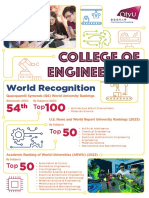 College of Engineering Programme Leaflet
