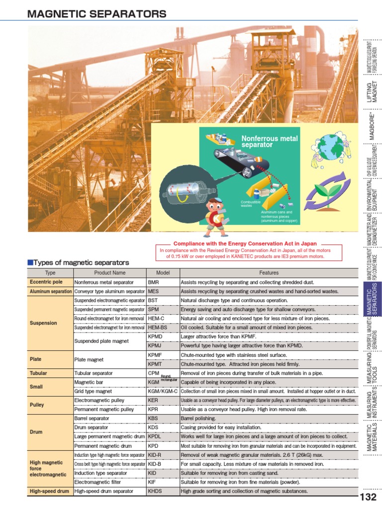 Nonferrous Metal Separatorr Types of Separators PDF