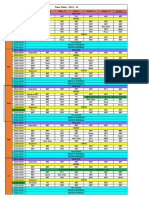 July 2 - Time Table 1.5 EY