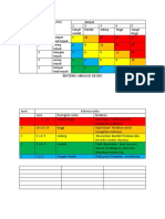 Matriks Analisis Resiko PUSKESMAS TIMIKA MUTU